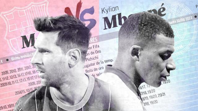 kaiyun-【前瞻】内马尔爽约欧冠大战 姆巴佩能撼动梅西么？